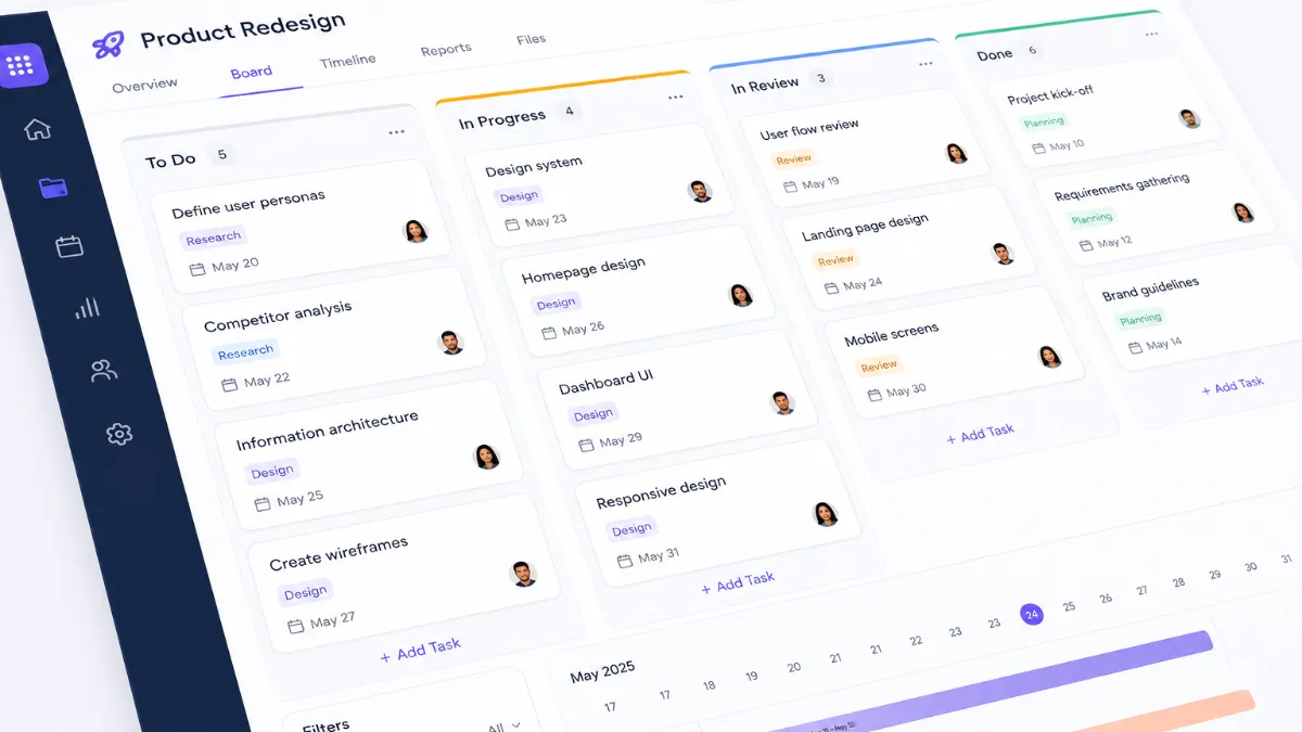 A project board headed Product Redesign, with To Do, In Progress, In Review and Done columns of dated task cards, and a month timeline running under them.